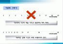 통계와 히스토그램 수업자료 11페이지