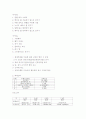 수영 초보자의 근력 트레이닝 프로그램 2페이지