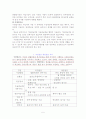 국민연금제도의 정의, 목적, 특징, 급여, 문제점, 개선방향에 관한 조사(A뿔자료) 5페이지