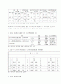 실버산업을 각 분야별로 분류하여 우리나라 실버산업 주거관련분야의 개념과 현황, 문제점을 알아보고 현재의 정책에 대해 논하시오. 13페이지