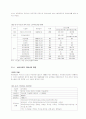 실버산업을 각 분야별로 분류하여 우리나라 실버산업 주거관련분야의 개념과 현황, 문제점을 알아보고 현재의 정책에 대해 논하시오. 16페이지