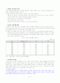 실버산업의 금융, 생활, 여가 관련분야에서의 필요성, 실태와 문제점, 그리고 개선방안에 대해 논하시오. 8페이지