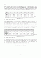 유료노인복지시설과 무료노인복지시설의 실태를 비교한 후  우리나라 노인복지시설 현황의 문제점을 도출하고 이를 해결할 수 있는 대안에 대해 논하시오. 3페이지