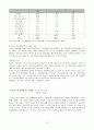 유료노인복지시설과 무료노인복지시설의 실태를 비교한 후  우리나라 노인복지시설 현황의 문제점을 도출하고 이를 해결할 수 있는 대안에 대해 논하시오. 11페이지