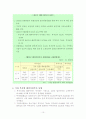 해외투자에 대해 알아보고, 부산, 울산, 경남기업의 해외투자현황 및 해외투자사례에 관해 논하시오. 11페이지