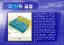 해안지형 4페이지