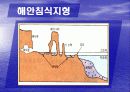 해안지형 19페이지