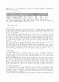 쌀의 2차 가공품 - 떡에 대한 조사 2페이지