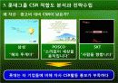 CSR분석 및 실행전략 8페이지