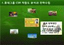 CSR분석 및 실행전략 18페이지