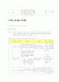 [테니스]테니스 지도안 월간, 주간, 일일 지도안 7페이지
