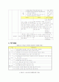 [테니스]테니스 지도안 월간, 주간, 일일 지도안 9페이지