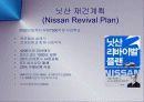 닛산(NISSAN)부활의 신화와 CEO 카를로스 곤 PPT 5페이지