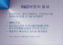 닛산(NISSAN)부활의 신화와 CEO 카를로스 곤 PPT 14페이지