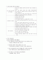 인도투자환경과 델파이 조사 93페이지