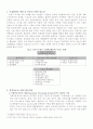 경영정보시스템의 정의 2페이지