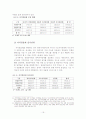 지방분권화와 경찰분권 19페이지