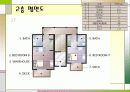 펜션  사례조사 5페이지