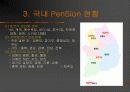 펜션  사례조사 6페이지