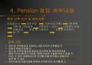 펜션  사례조사 8페이지