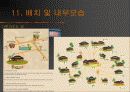 펜션  사례조사 46페이지