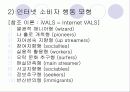 인터넷환경(온라인)에서의 소비자 행동분석(A+소비자행동론) 9페이지