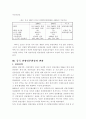 중국 관광산업의 실태와 발전방향 분석(A+) 4페이지