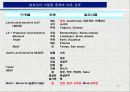 발효식품과 건강 5페이지