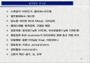 발효식품과 건강 18페이지