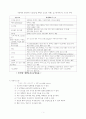간경화 병태생리 및 간호 3페이지