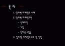 알파벳을 활용한 마케팅전략 및 사례 2페이지