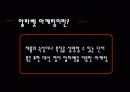 알파벳을 활용한 마케팅전략 및 사례 3페이지