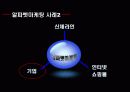 알파벳을 활용한 마케팅전략 및 사례 11페이지