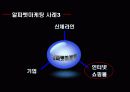 알파벳을 활용한 마케팅전략 및 사례 17페이지