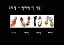알파벳을 활용한 마케팅전략 및 사례 20페이지