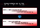 알파벳을 활용한 마케팅전략 및 사례 22페이지