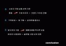 체험마케팅이소비자행태에미치는효과 31페이지