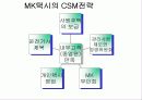 MK택시의 인사관리 및 고객관리 19페이지