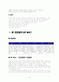 HP의 인사관리 4페이지