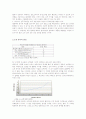 인터넷 소비자의 실제 소비연구 4페이지