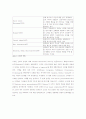 인터넷 소비자의 실제 소비연구 8페이지