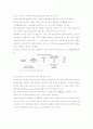 인터넷 소비자의 실제 소비연구 34페이지