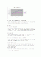 빈폴의 마케팅 성공사례와 향후과제 12페이지