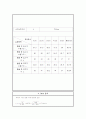 두 구의 충돌을 통하여 운동량 보존의 법칙을 알아본다. 4페이지
