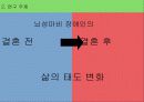 뇌성마비장애인의결혼을통한삶의태도변화 4페이지