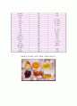 당뇨식이 & 식단 9페이지