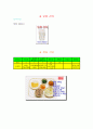당뇨식이 & 식단 13페이지