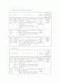 청소년 보호법 16페이지