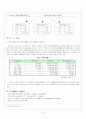 의료급여법 8페이지