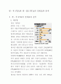 한미 FTA와 한EU FTA 의 경제효과분석 2페이지